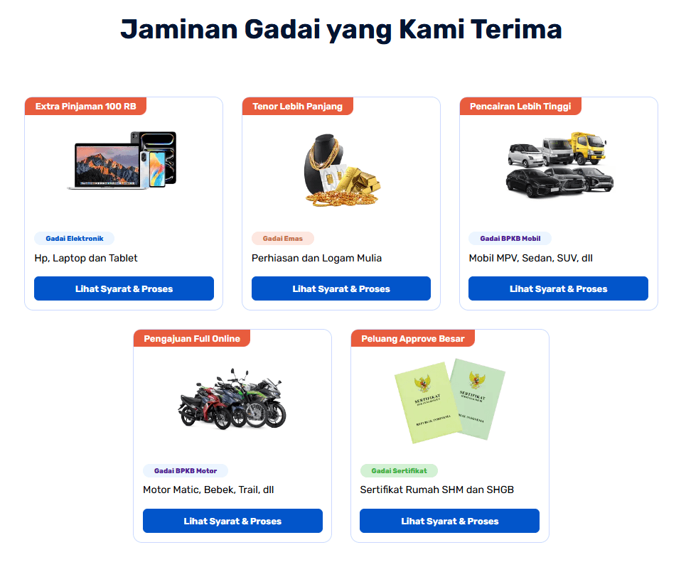 Pandai Gadai - Pondok Labu: Gadai Hp, Laptop, Emas & BPKB (Pegadaian Swasta) - Photo 1