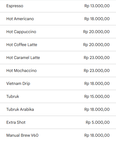 Coffeelight - Photo 1